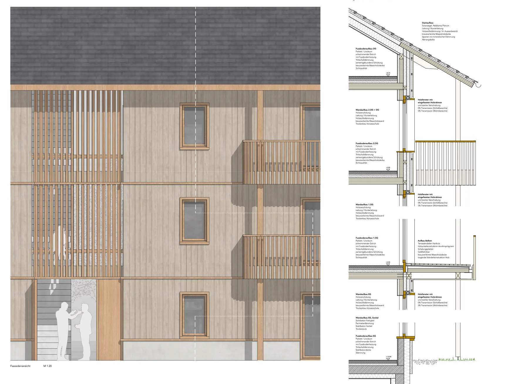 Fassadenansicht mit Holzverschalung neben einem Schnitt durch Dach, Wand und Balkon