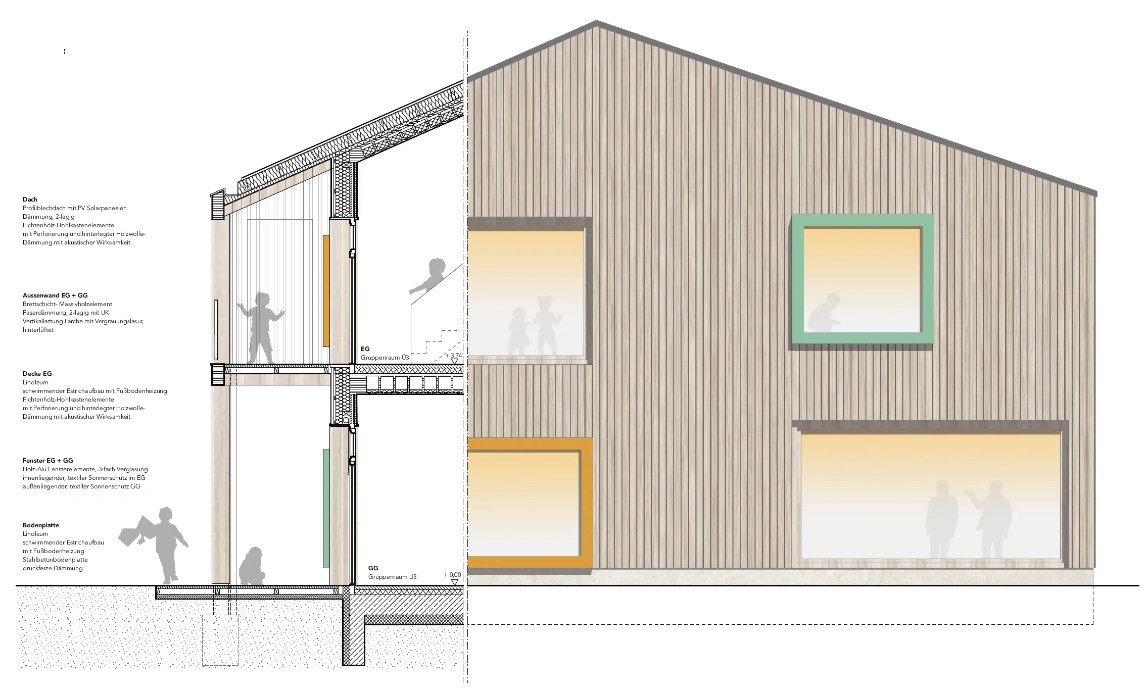 Fassadenschnitt und Giebelansicht mit Holzverkleidung, Fenstern und konstruktiven Details